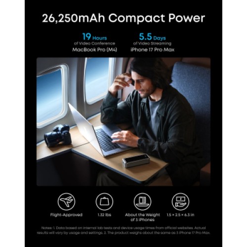 Батарея универсальная Anker 26000mAh Prime 300W PD Black (A110AH11)