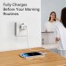 Зарядное устройство Baseus USB-C PD20W GaN blue (CCGN050103)