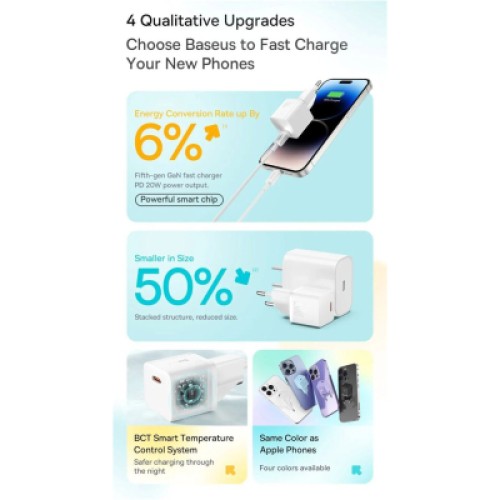 Зарядное устройство Baseus USB-C PD20W GaN blue (CCGN050103)