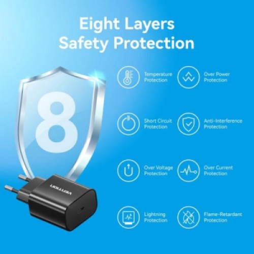 Зарядное устройство Vention 1xUSB-C PD20W + cable USB-C to USB-C white (G16W0-EU)
