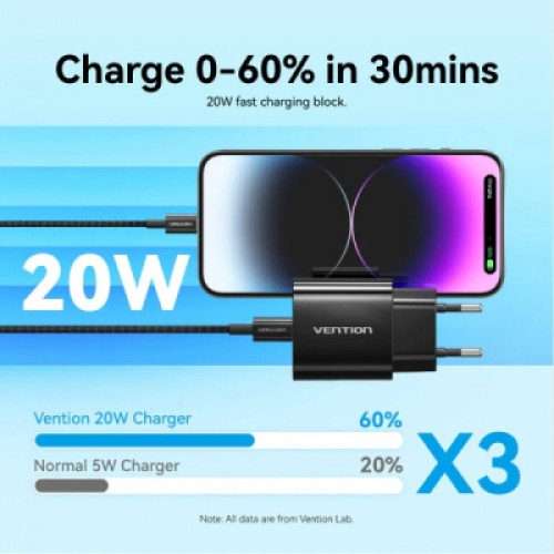 Зарядное устройство Vention 1xUSB-C PD20W + cable USB-C to Lightning black (G17B0-EU)
