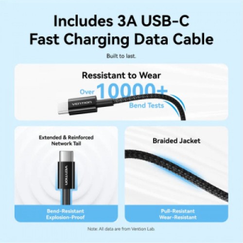 Зарядное устройство Vention 1xUSB-C PD20W + cable USB-C to Lightning black (G17B0-EU)