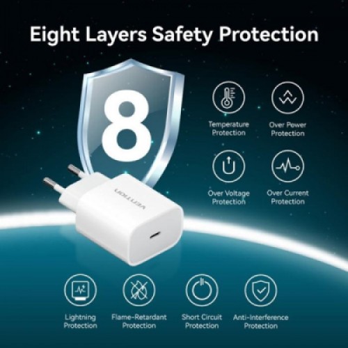 Зарядное устройство Vention 1xUSB-C PD20W + cable USB-C to Lightning white (G17W0-EU)