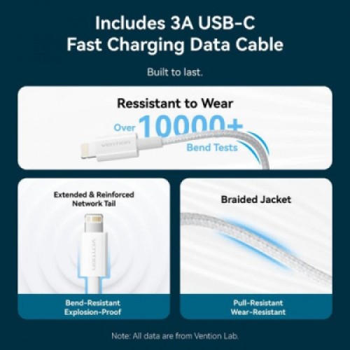 Зарядное устройство Vention 1xUSB-C PD20W + cable USB-C to Lightning white (G17W0-EU)