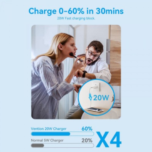 Зарядное устройство Vention 1xUSB-C PD20W GaN + cable USB-C to USB-C white (TZ-FEPW0-EU-01)