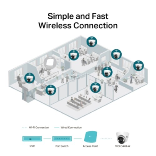 Камера видеонаблюдения TP-Link VIGI-C440-W-4