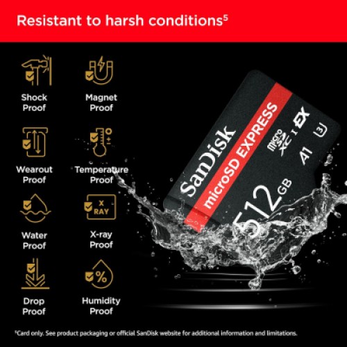Карта памяти SanDisk 512GB microSDXC class 10 UHS-I U3 A1 Express (SDSQXFN-512G-GN4NN) Карта памяти SanDisk 512GB microSDXC class 10 UHS-I U3 A1 Express (SDSQXFN-512G-GN4NN)