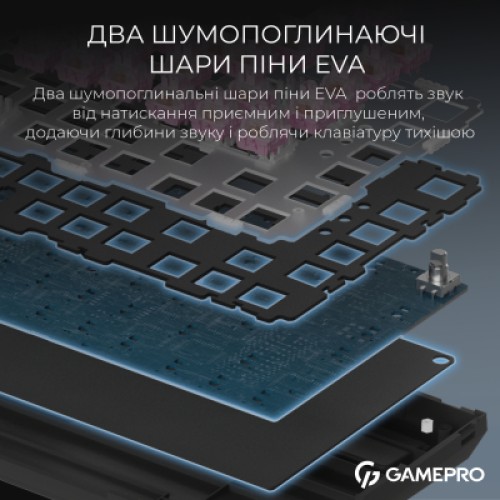 Клавиатура GamePro Asgard Valhalla QLAB Sakura Switch RGB Bluetooth/Wireless/USB-C UA Black (MK160-B-QS-PRO)