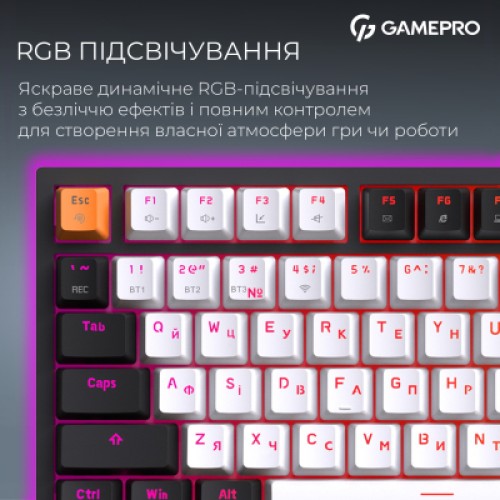 Клавиатура GamePro Asgard Valhalla QLAB Sakura Switch RGB Bluetooth/Wireless/USB-C UA Black (MK160-B-QS-PRO)
