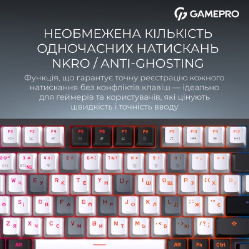 Клавиатура GamePro Asgard Valhalla QLAB Sakura Switch RGB Bluetooth/Wireless/USB-C UA Black (MK160-B-QS-PRO)