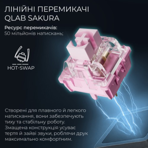 Клавиатура GamePro Asgard Valhalla QLAB Sakura Switch RGB Bluetooth/Wireless/USB-C UA Black (MK160-B-QS-PRO)