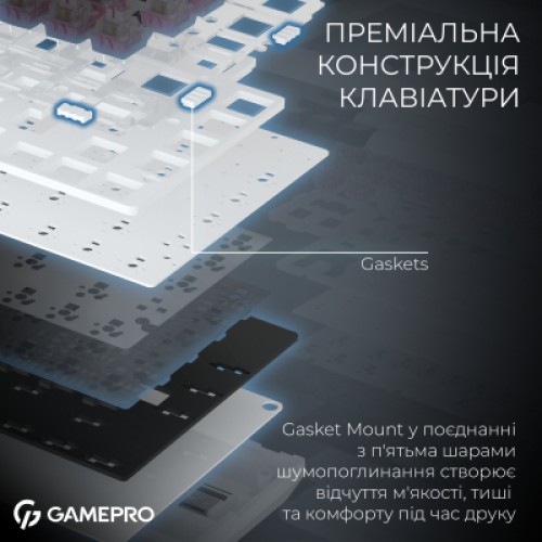 Клавиатура GamePro Asgard Valhalla Pro QLAB Sakura Switch RGB Bluetooth/Wireless/USB-C UA White (MK160-W-D-QS-PRO)
