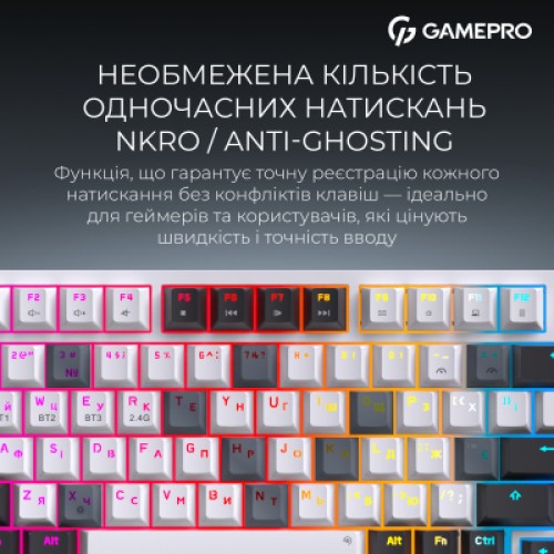 Клавиатура GamePro Asgard Valhalla Pro QLAB Sakura Switch RGB Bluetooth/Wireless/USB-C UA White (MK160-W-D-QS-PRO)