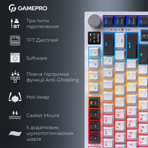 Клавиатура GamePro Asgard Valhalla Pro QLAB Sakura Switch RGB Bluetooth/Wireless/USB-C UA White (MK160-W-D-QS-PRO)