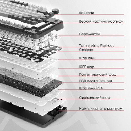 Клавиатура Ajazz AK820 Sea Salt Switch RGB USB-C UA White (AK820-SS-PWB)