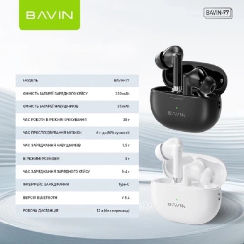 Наушники BAVIN BAVIN-77 Hi-Res White (HB-BA-77 WH)