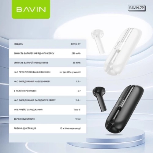 Наушники BAVIN BAVIN-79 Hi-Res Black (HB-BA-79-BK)