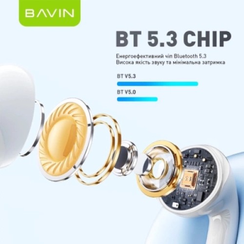Наушники BAVIN BAVIN-81 Hi-Res LCD Tough White (HB-BA-81-WH)