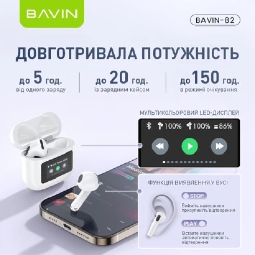 Наушники BAVIN BAVIN-82 Hi-Res LCD Tough White (HB-BA-82-WH)