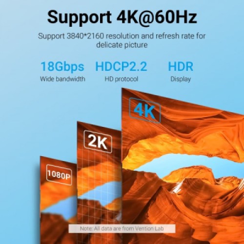 Кабель мультимедийный HDMI M to HDMI M 1.0m V2.0 4K60Hz PVC gray Vention (ALEHF)