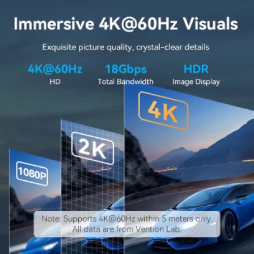 Кабель мультимедийный HDMI M to HDMI M 12.0m V2.0 4K30Hz braided Vention (ALLBM)
