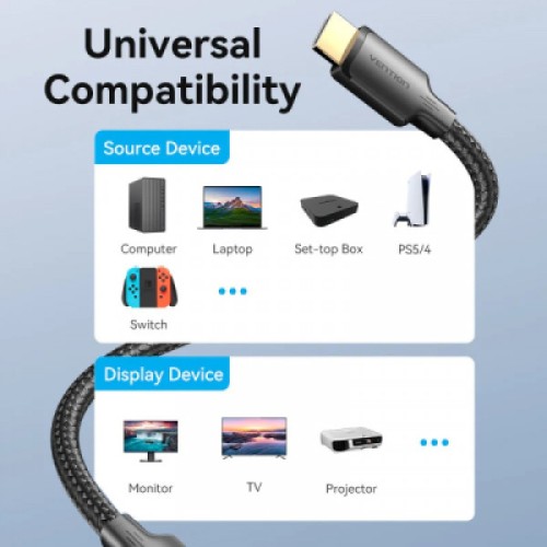 Кабель мультимедийный HDMI M to HDMI M 12.0m V2.0 4K30Hz braided Vention (ALLBM)
