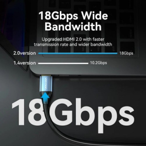 Кабель мультимедийный HDMI M to HDMI M 3.0m V2.0 4K60Hz aluminum alloy blue Vention (ALHSI)