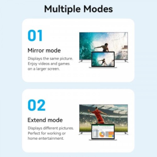 Кабель мультимедийный HDMI M to HDMI micro M 2.0m V2.0 4K60Hz 18Gbps black Vention (AGIBH)