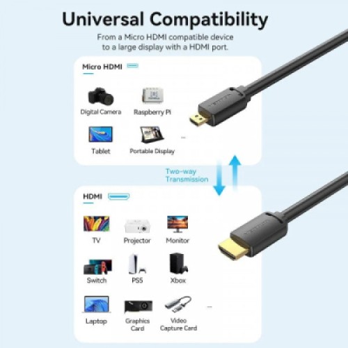 Кабель мультимедийный HDMI M to HDMI micro M 2.0m V2.0 4K60Hz 18Gbps black Vention (AGIBH)