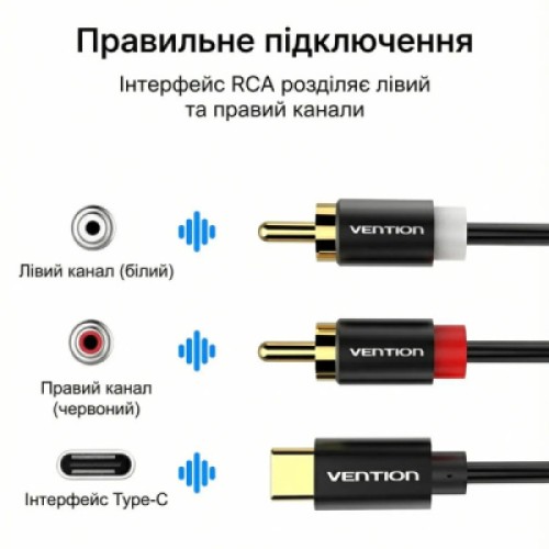 Кабель мультимедийный USB-C M to 2xRCA M 1.5m black Vention (BGDBG)