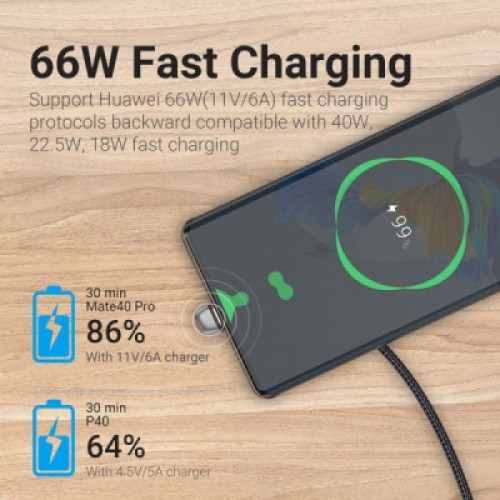 Дата кабель USB 2.0 AM to USB-C 1.5m 66W 180° U-Shaped aluminum alloy Vention (COHHG)