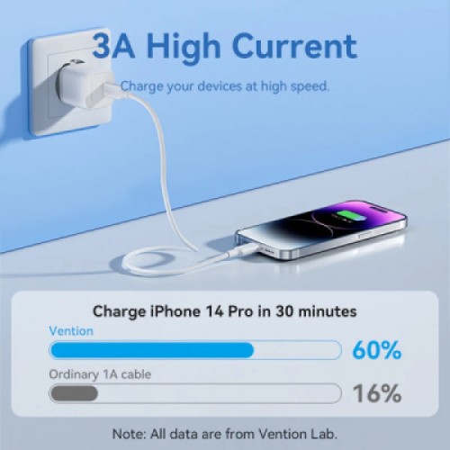 Дата кабель USB-C to Lightning 1.0m PD27W PVC blue Vention (LAKSF)
