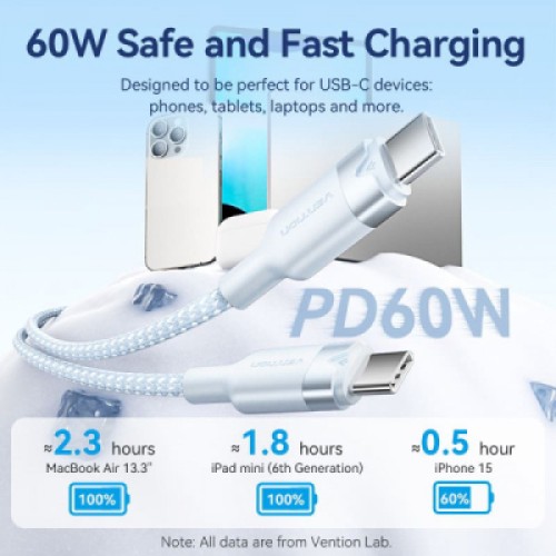 Дата кабель USB-C to USB-C 1.0m 60W aluminum alloy white Vention (TRDWF)