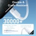 Дата кабель USB-C to USB-C 1.0m 60W aluminum alloy white Vention (TRDWF)