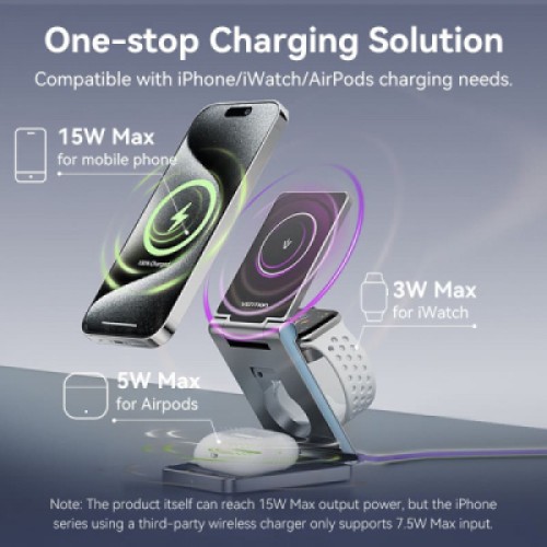 Зарядное устройство Vention Magnetic Wireless Charger 15W 3-in-1 gray (FGFH0)