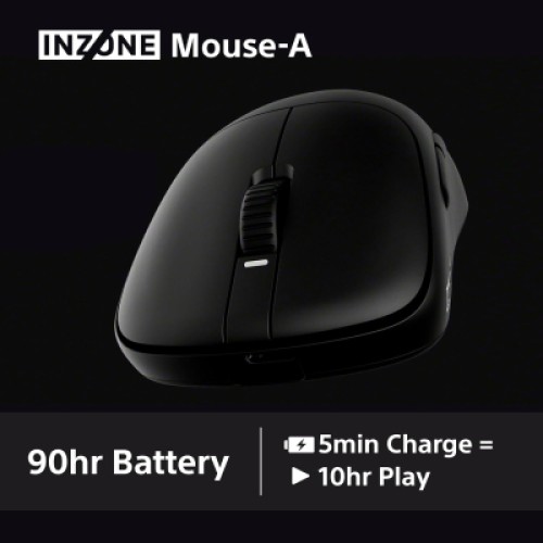 Мышка Sony INZONE Wireless/USB Black (MSEG500B.E)
