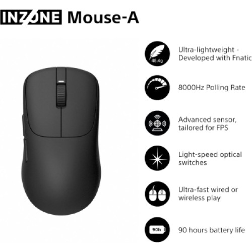 Мышка Sony INZONE Wireless/USB Black (MSEG500B.E)