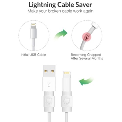 Держатель для кабеля Ugreen LP127 Charging Cable Protector White (40705)