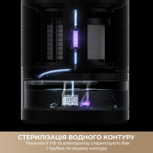 Воздухоочиститель Dreame PM30 (CVF15A)