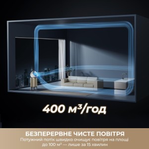 Воздухоочиститель Dreame PM30 (CVF15A)