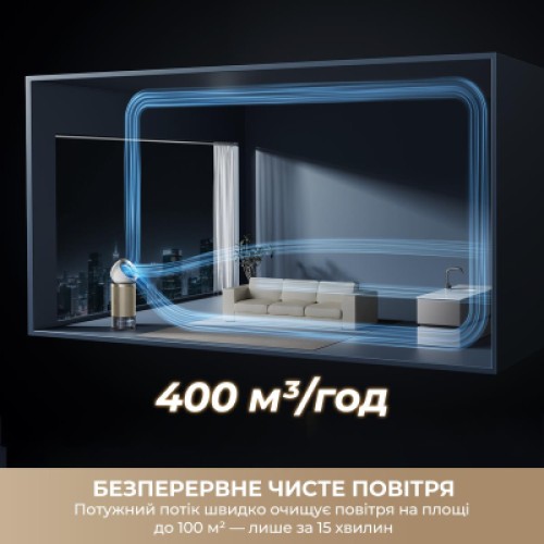 Воздухоочиститель Dreame PM30 (CVF15A)