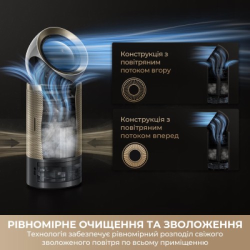 Воздухоочиститель Dreame PM30 (CVF15A)