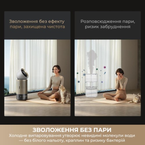 Воздухоочиститель Dreame PM30 (CVF15A)