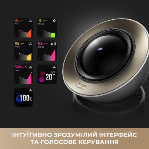 Воздухоочиститель Dreame PM30 (CVF15A)