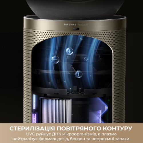 Воздухоочиститель Dreame PM30 (CVF15A)