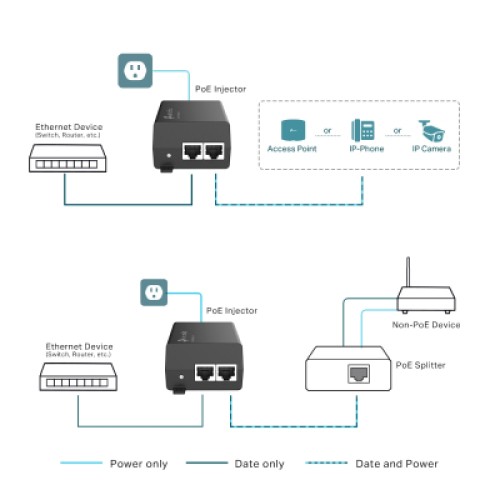 Адаптер PoE TP-Link POE160S