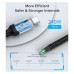 Дата кабель USB-C to USB-C 2.0m USB4 Gen 3 240W 8K Choetech (XCC-1042)