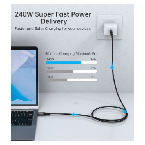 Дата кабель USB-C to USB-C 2.0m USB4 Gen 3 240W 8K Choetech (XCC-1042)