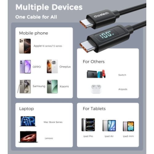 Дата кабель USB-C to USB-C 1.2m PD100W digital display silicone Choetech (XCC-1064)
