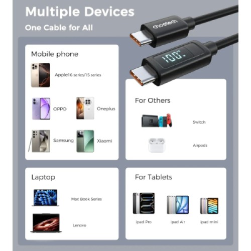 Дата кабель USB-C to USB-C 1.8m PD100W digital display silicone Choetech (XCC-1063)